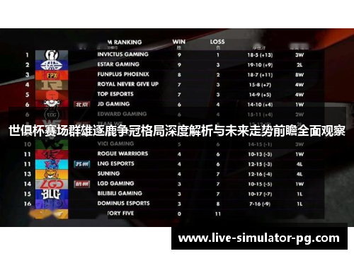 世俱杯赛场群雄逐鹿争冠格局深度解析与未来走势前瞻全面观察