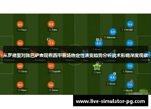 从罗德里对阵巴萨表现看西甲赛场稳定性演变趋势分析战术影响深度观察