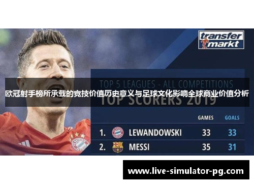 欧冠射手榜所承载的竞技价值历史意义与足球文化影响全球商业价值分析