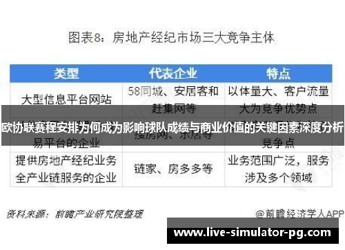 欧协联赛程安排为何成为影响球队成绩与商业价值的关键因素深度分析
