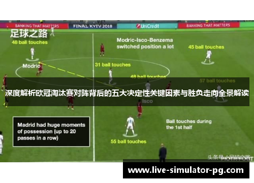 深度解析欧冠淘汰赛对阵背后的五大决定性关键因素与胜负走向全景解读