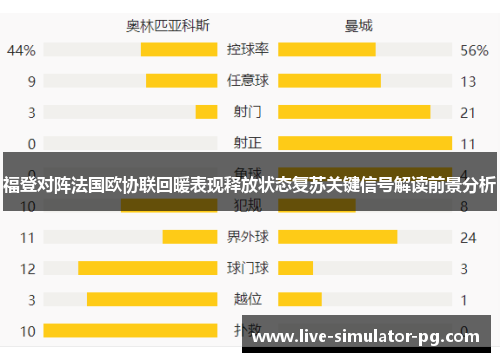 福登对阵法国欧协联回暖表现释放状态复苏关键信号解读前景分析